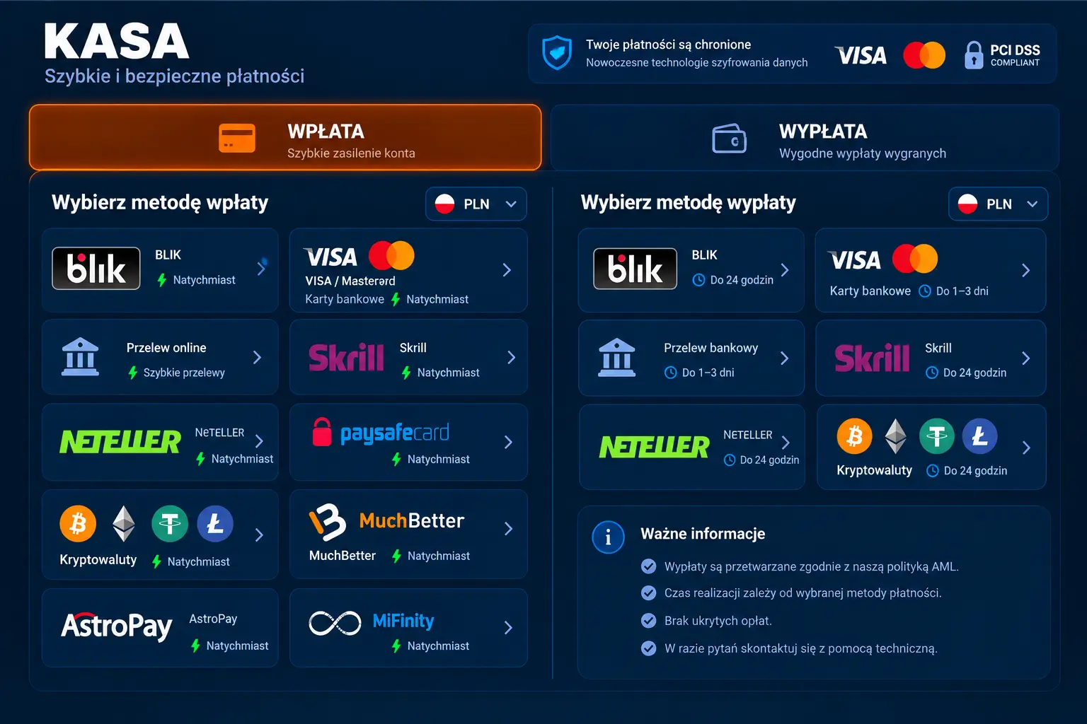 Kasa Mostbet – dostępne metody wpłat i wypłat w złotych